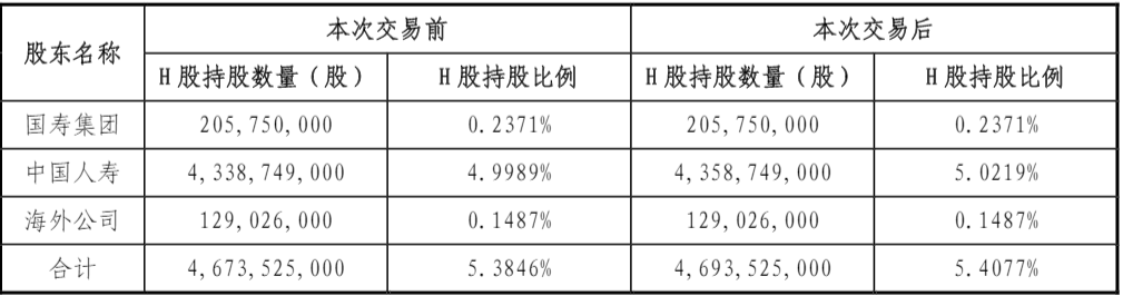 银行股大跌 为什么“零售之王”们最惨？