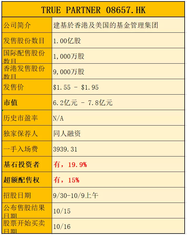 回拨机制