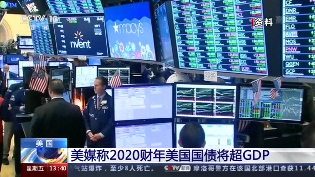 美国gdp2020股市_...道指期货涨近300点,理想汽车涨超12%;经合组织上调2020年全球...