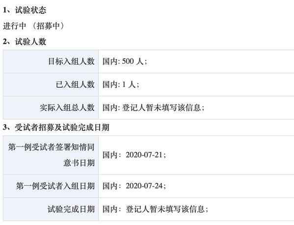 溢价收购莆田系医院遭问询 莎普爱思的“神药”滴眼液已成往事