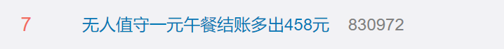 洛阳老君山景区推出无人值守“一元午餐” 查账时却多出458元