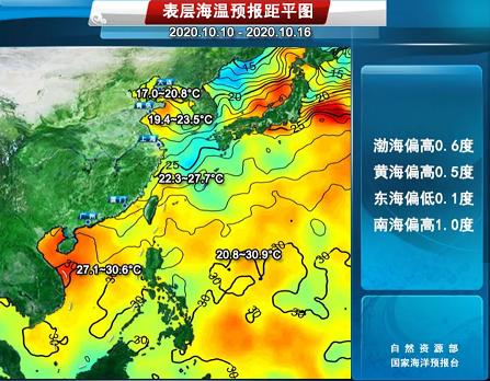 央视|请注意！本周我国南海将有海浪和风暴潮过程