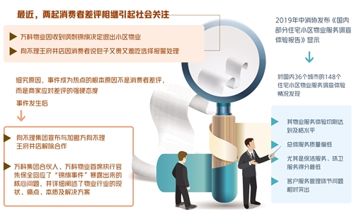 两条差评引发业界讨论：消费者差评 企业该如何面对