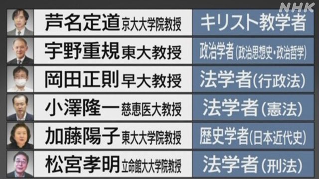  6名未获任命的学者名单（NHK）