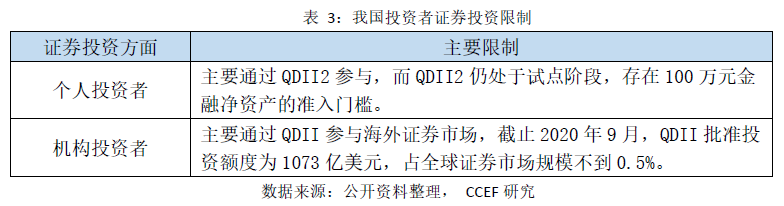为什么说开放资本项目很重要？|投资标的_新浪财经_新浪网