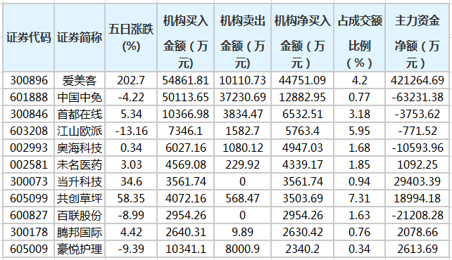 微信截图_20201012114546.png