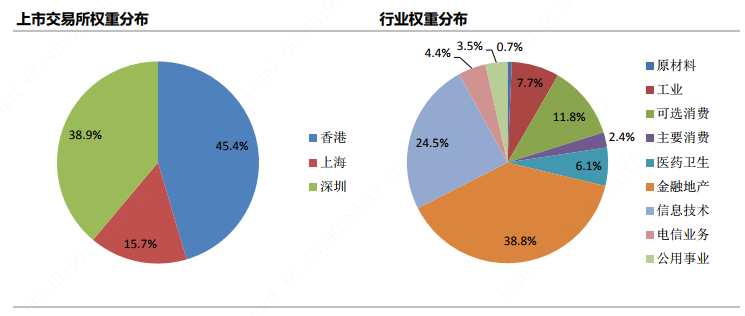数据中心概念基金推荐 cb41-kakmcxe1809691.png