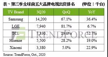 收藏微博QQ微信