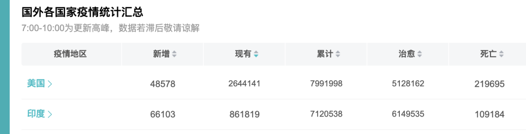 图片来源：百度