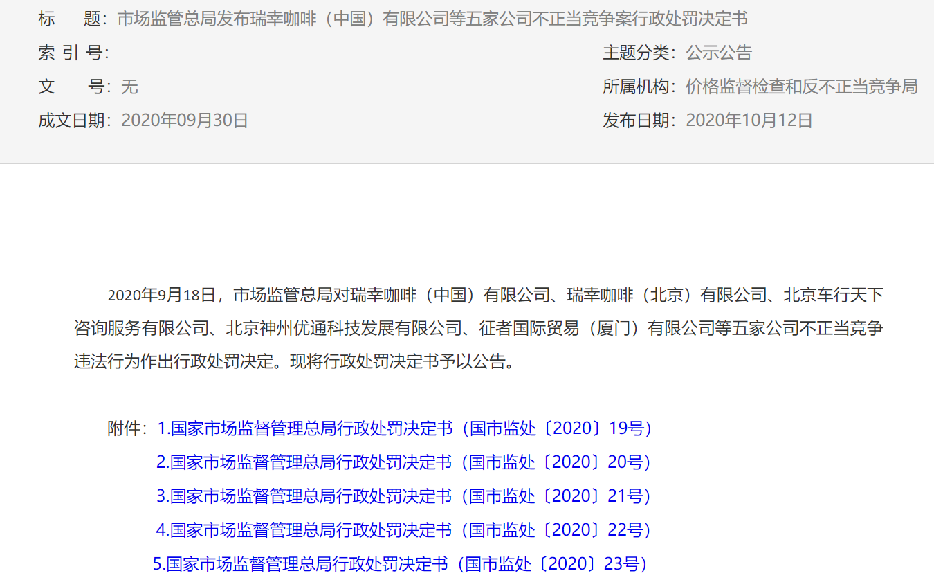 处罚决定书发布，瑞幸咖啡造假案水落石出