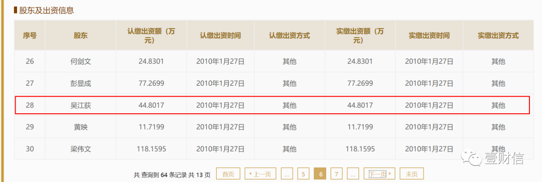 （截图来自企信网2017年工商年报）