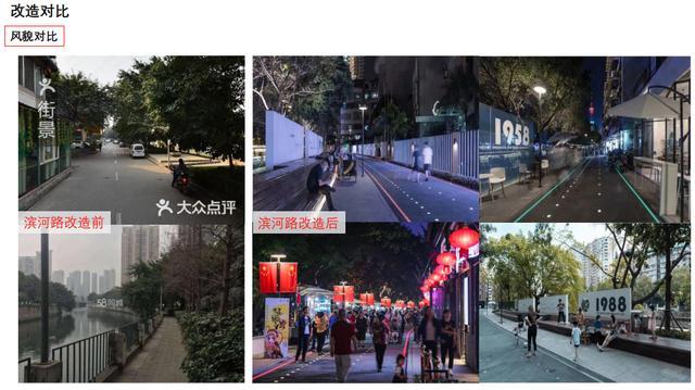 国庆80万潮人打卡猛追湾万科城市更新让成都这条小街巷火出圈