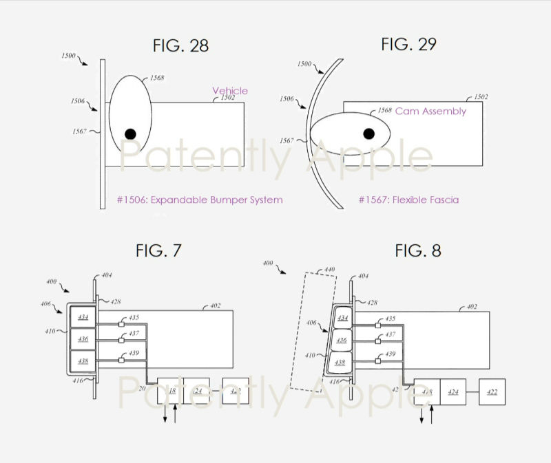 可以改变形状的弹性保险杠| Patently Apple