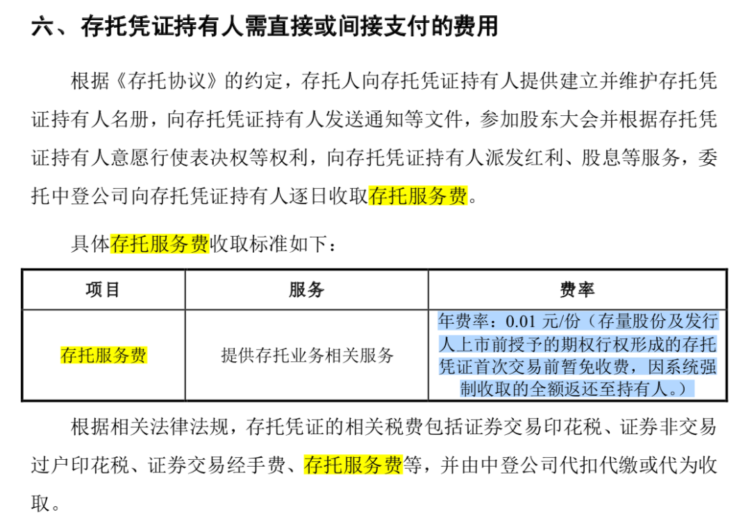 股票账户新增扣费项目 各家券商划扣方式却不同 怎么回事 A股首单cdr即将发行 科创板 新浪财经 新浪网