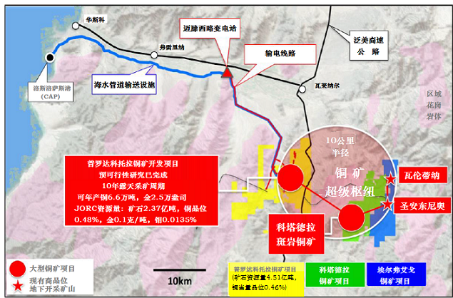 科斯塔弗埃戈铜矿项目位置