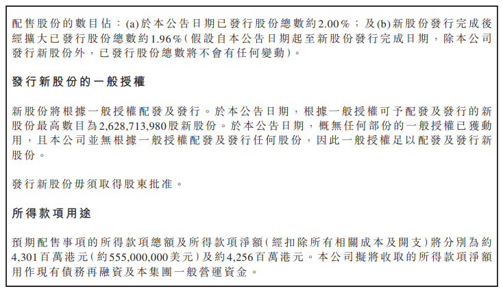 恒大公告截图折价配股引发股价下跌