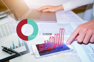 多行业第三季度延续强势 龙头公司引领业绩增长