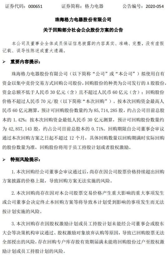 张磊支招：董明珠又放大招：60亿回购格力，股民又嗨了？