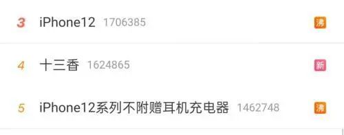 “12不香十三香”？iPhone12发布 王守义十三香意外火了