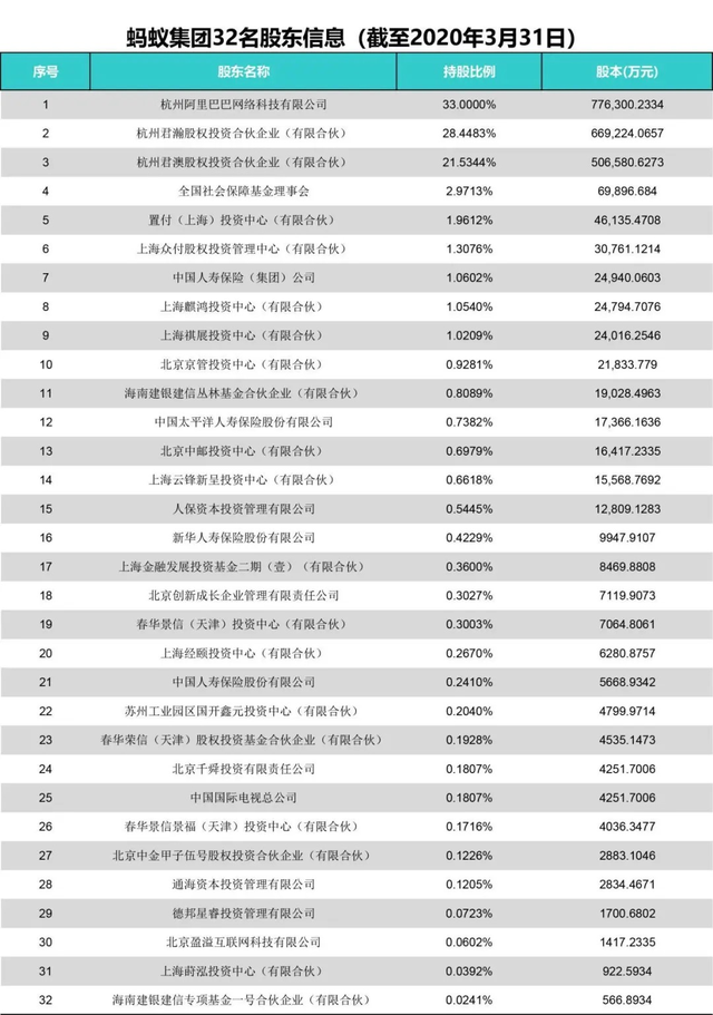 数据来源：企查查 野马财经制图