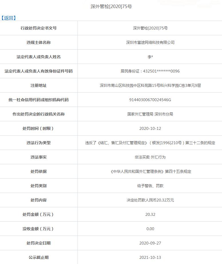 富途网络被罚超20万 存非法买卖外汇行为