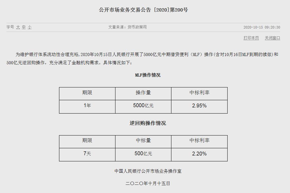 央行超额续作5000亿“麻辣粉” 中长期资金紧张需求有望缓解