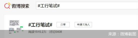 想加入工行？请准确辨认出“富春山居图” 银行校招笔试又引热议