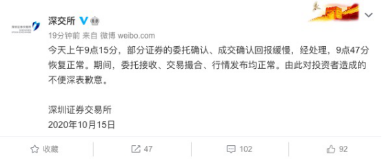 深市早盘大面积卡单？深交所回应来了