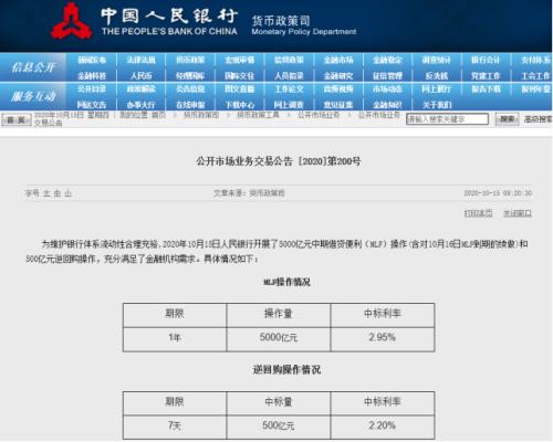 央行净投放5500亿流动性 连续3个月超额续作“麻辣粉”