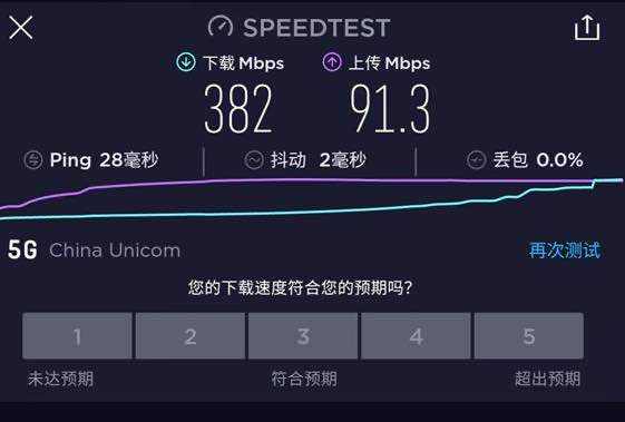 卫星互联网与地面5G网络的融合测试数据 图片来源：银河航天供图