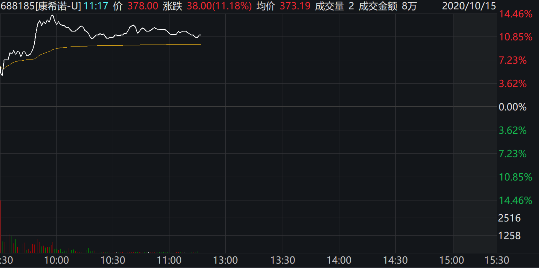 国产新冠疫苗接到大订单 这个国家要买3500万剂