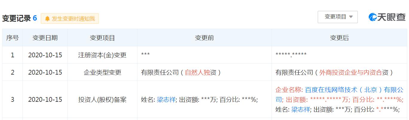 百度关联公司入股威马汽车第四大股东 持股比例99.89%