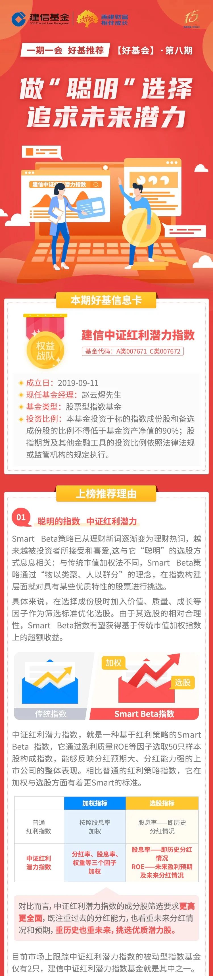 好基会 | 做“聪明”的选择，追求未来潜力