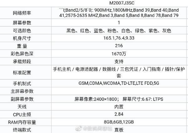 redmik30s详细参数曝光6400万相机8种配色可选