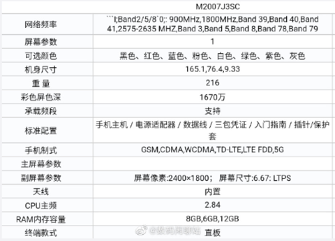 藏不住了红米k30s外观配置全曝光将于下周预热售价或2000档