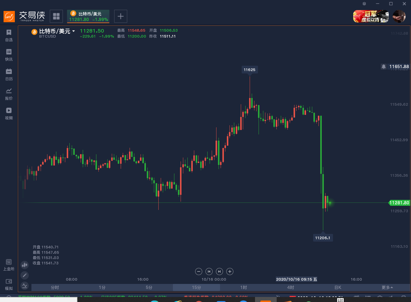 周五，数字货币交易平台OKex官网发布暂停提币公告：