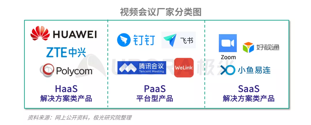 Zoom退出 国内视频会议市场的蛋糕谁来瓜分 手机新浪网