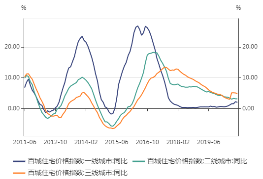 图片来源：公开网络