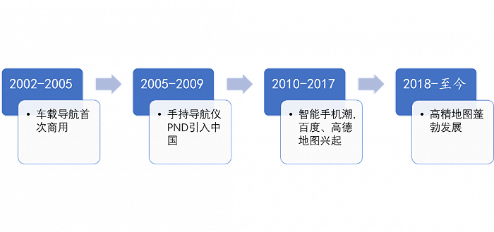 滴滴悄悄注册了一个新商标 把战壕挖到了BAT的腹地