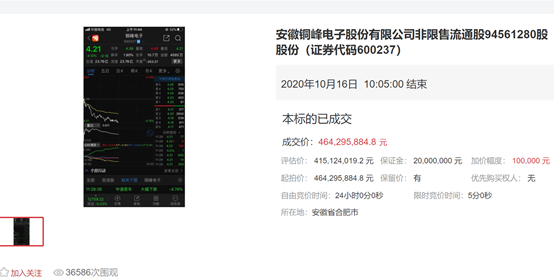 铜峰电子将迎铜陵国资入主 铁牛系多项资产被申请破产