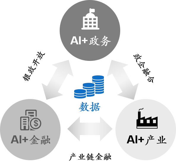 本文图片来源于思贤科技,经授权使用