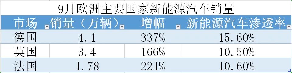制图 每经记者 裴健如