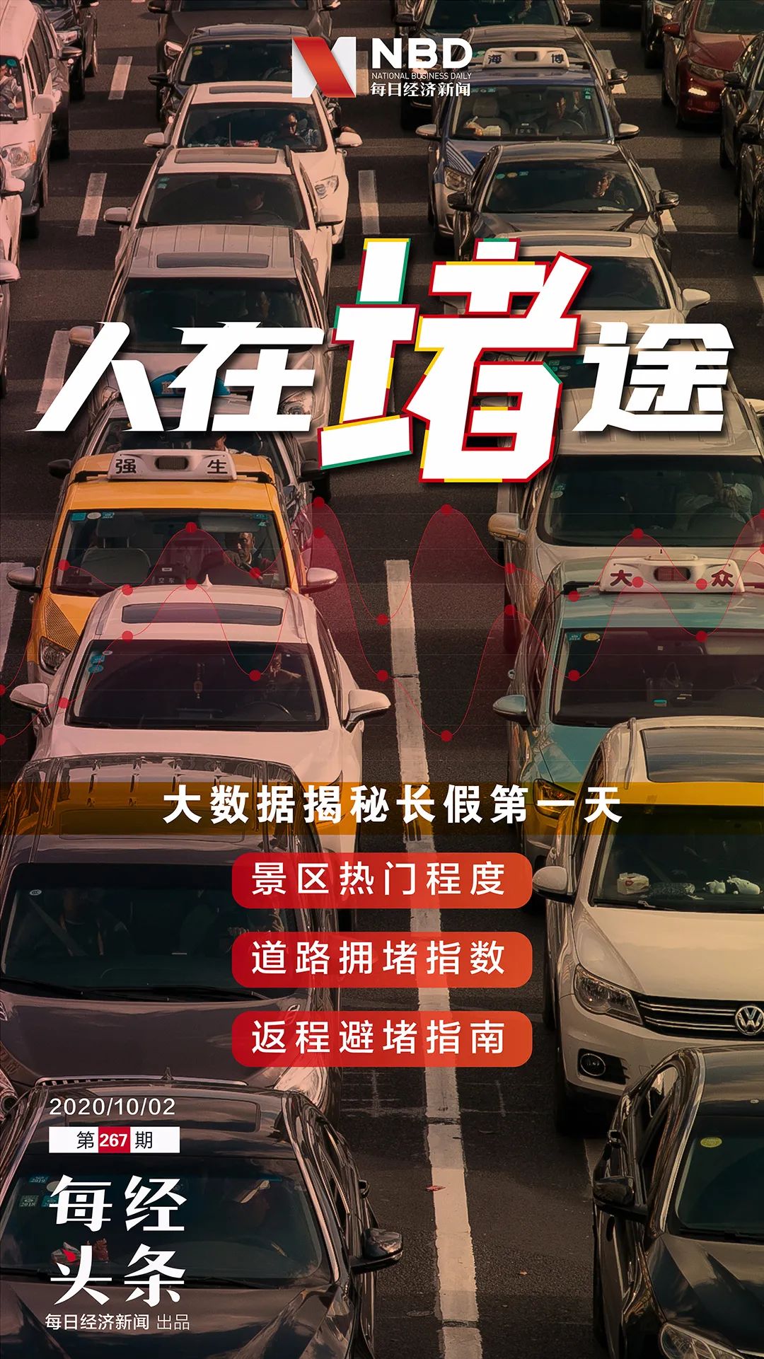 大数据告诉你国庆长假第一天：哪个景区最火爆？哪条线路最堵？