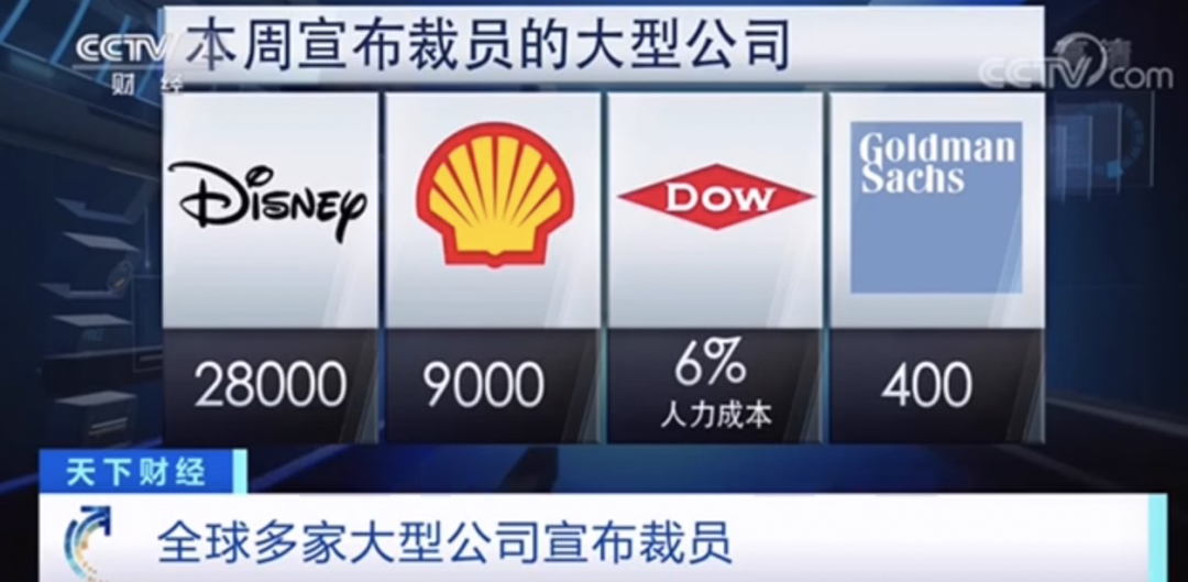 欧美巨头突发裁员潮：壳牌7000人、美联航1.3万人、迪士尼2.8万人