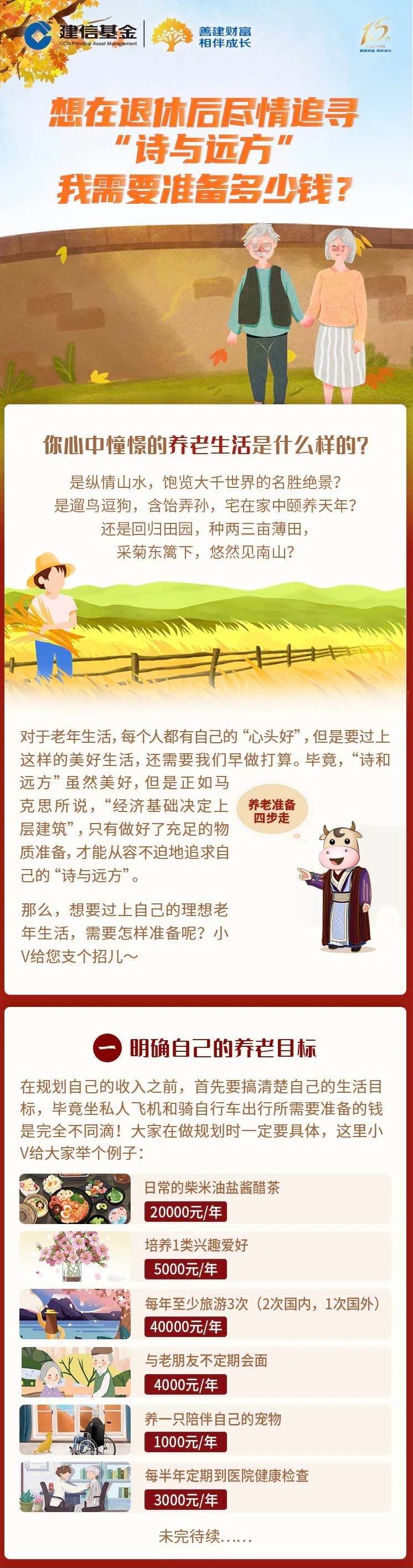 想在退休后尽情追寻“诗与远方”,我需要准备多少钱?