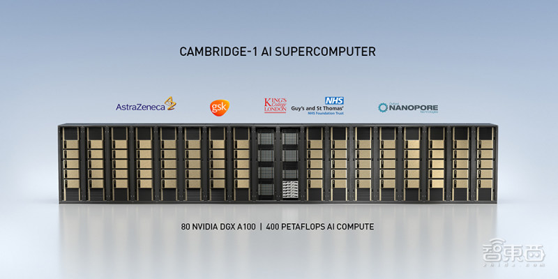 ▲Cambridge-1超级计算机