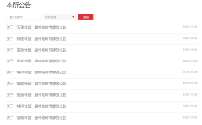 转债市场熔断潮又现：换手率超1000% 游资又来借机炒作?