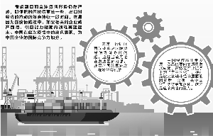 于春海：产业链稳定性安全性为中国参与国际竞争加分