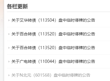 可转债上演熔断潮：连续17次熔断 最高暴涨170%