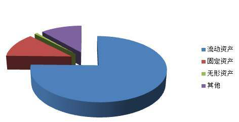 （图片来源：网上图片，侵权即删）